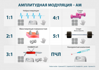 СКЭНАР-1-НТ (исполнение 01)  в Темрюке купить Медицинский интернет магазин - denaskardio.ru 