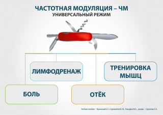 СКЭНАР-1-НТ (исполнение 01)  в Темрюке купить Медицинский интернет магазин - denaskardio.ru 